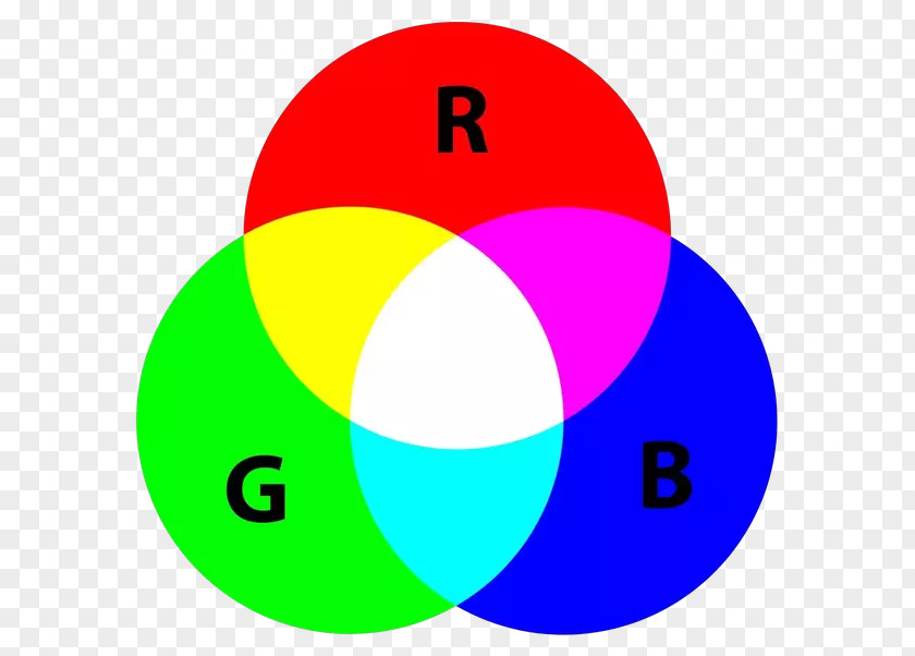 Light RGB Color Model Space PNG