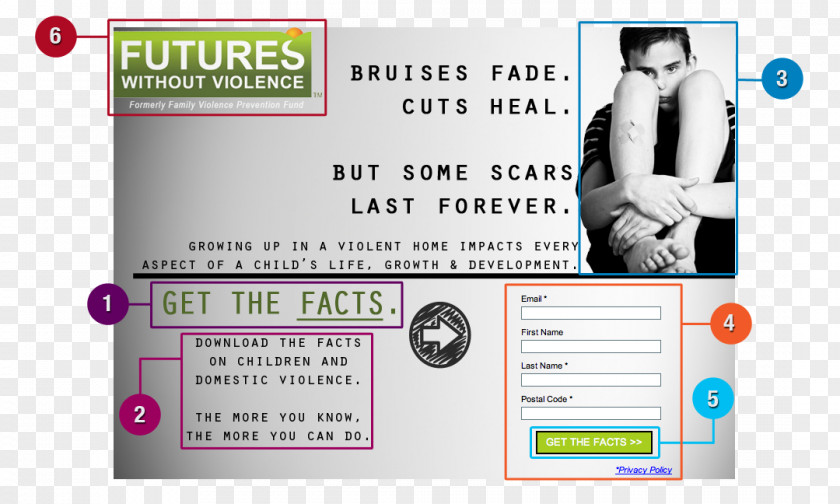 Gym Landing Page Non-profit Organisation Squeeze Google Ad Grants Futures Without Violence PNG