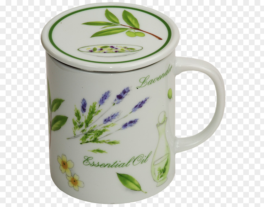 Tea Watercolor Coffee Cup Ceramic Lid Lerbs & Hagedorn PNG