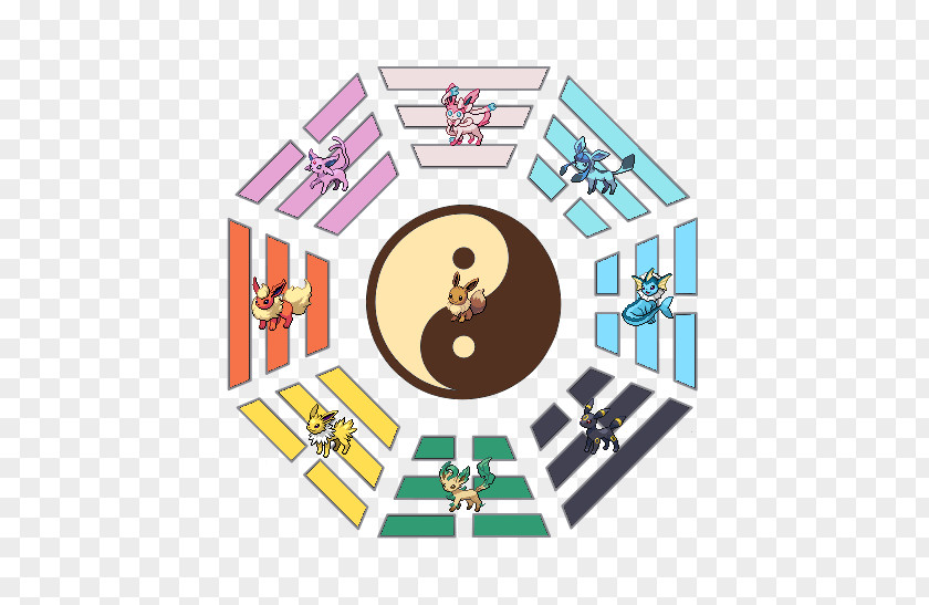 Symbol Bagua I Ching Taoism Culture PNG