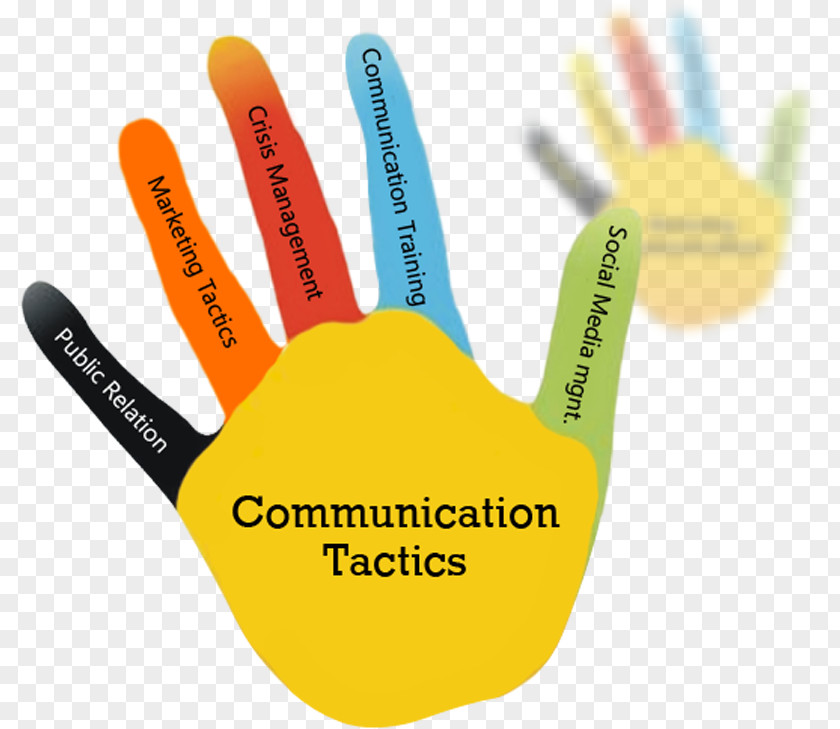 Communication Integrated Marketing Communications Public Relations PNG