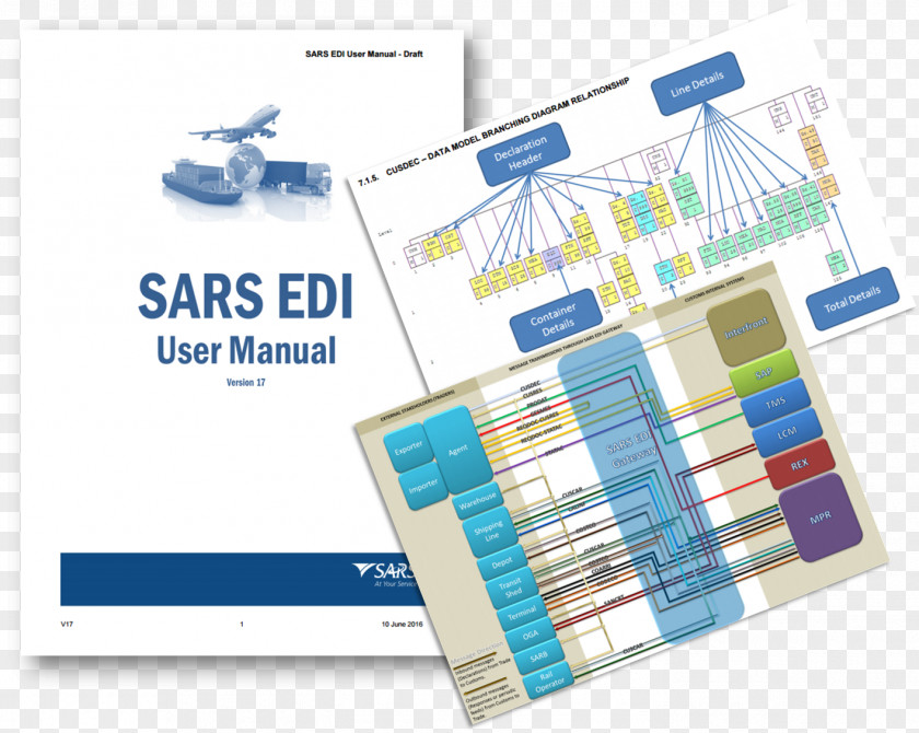 Electronic Data Interchange Product Manuals User Diagram Trade PNG