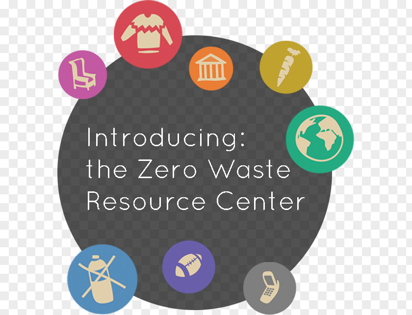 Zero Waste Logo Brand Human Behavior PNG