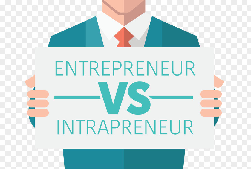Entrepreneur Intrapreneurship Entrepreneurship Management Organization Infographic PNG