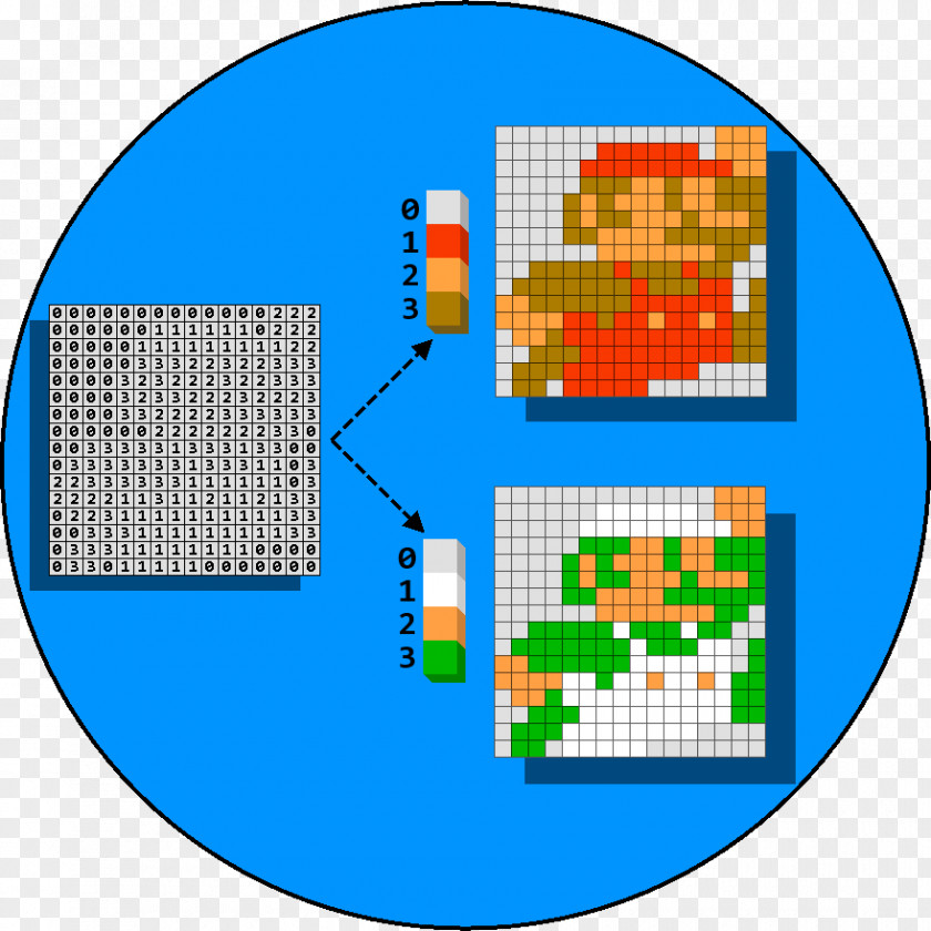 Red Level Games Inc Palette Swap Sprite Paint By Number Neo Geo PNG