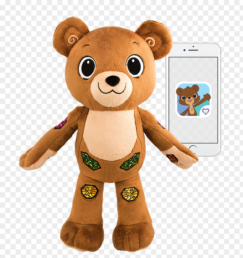 Bear Type 1 Diabetes Jerry The Mellitus 2 PNG