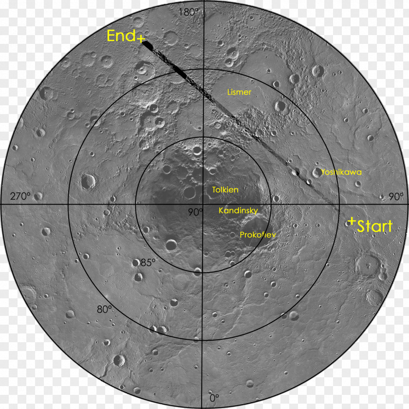 Flight Path MESSENGER Mercury NASA Planet Space Probe PNG