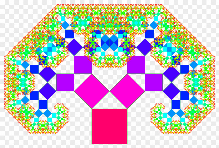 Tree Pythagoras Pythagorean Theorem Fractal Square PNG