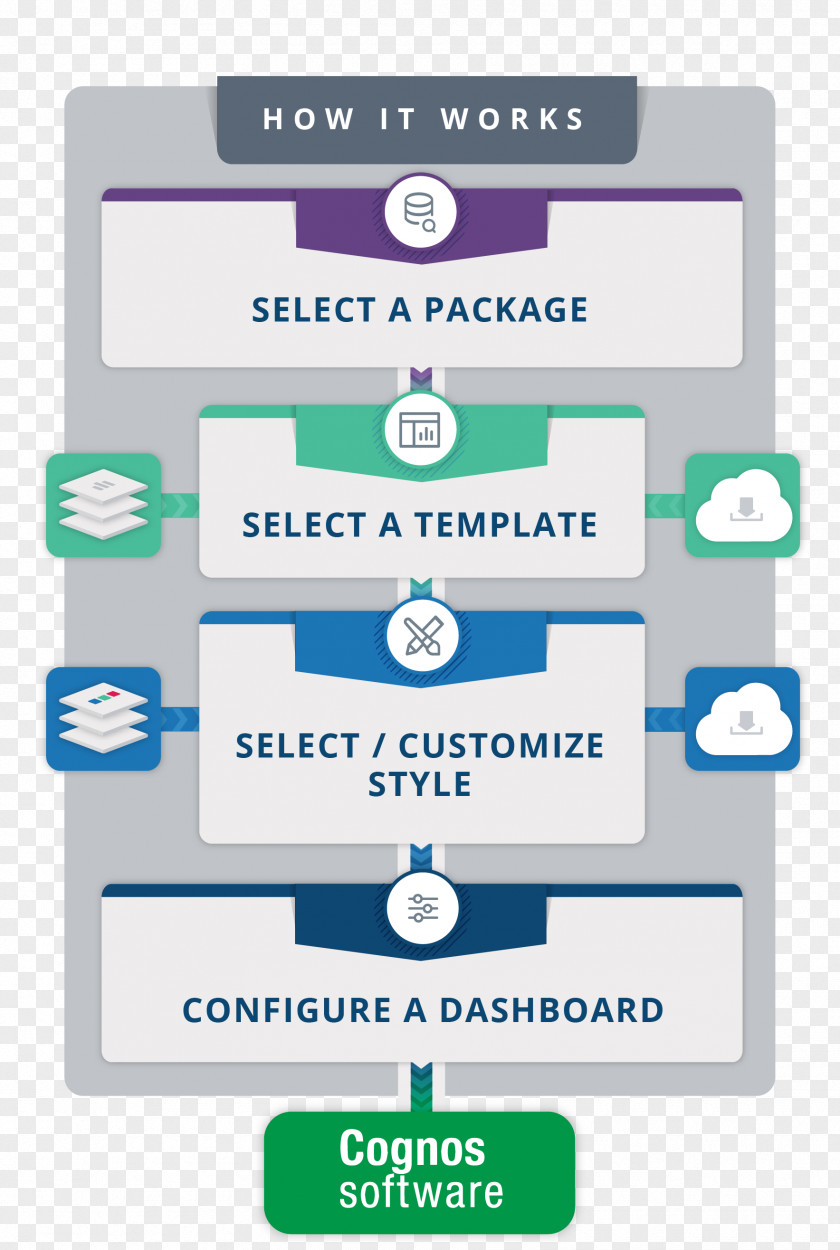 Bi-color Package Design Brand Logo Cognos Font Library PNG