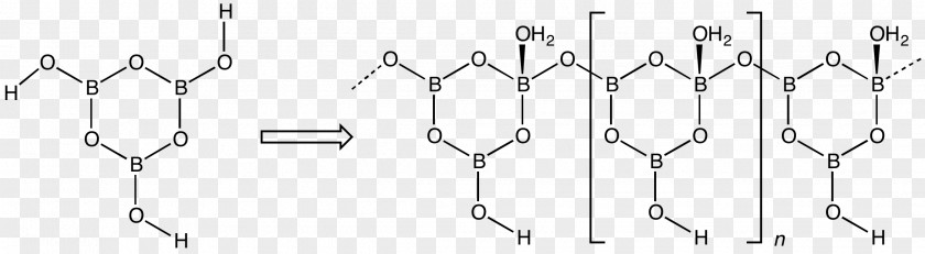 Metaboric Acid Chemistry Inorganic Compound PNG