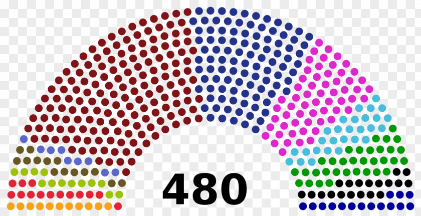 Name Parliament Of South Africa African General Election, 2014 National Assembly PNG