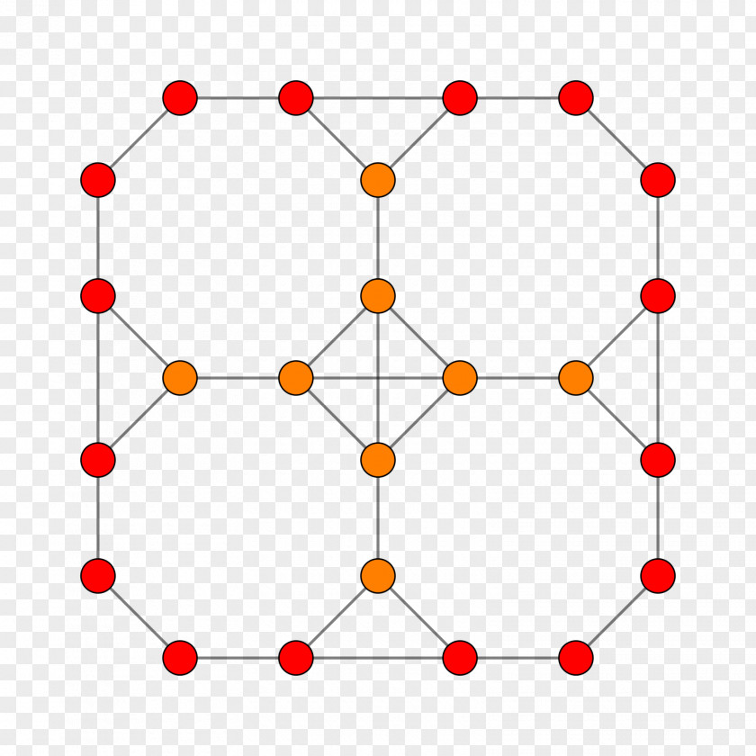 Mathematics Geometry Symmetry Simplex PNG