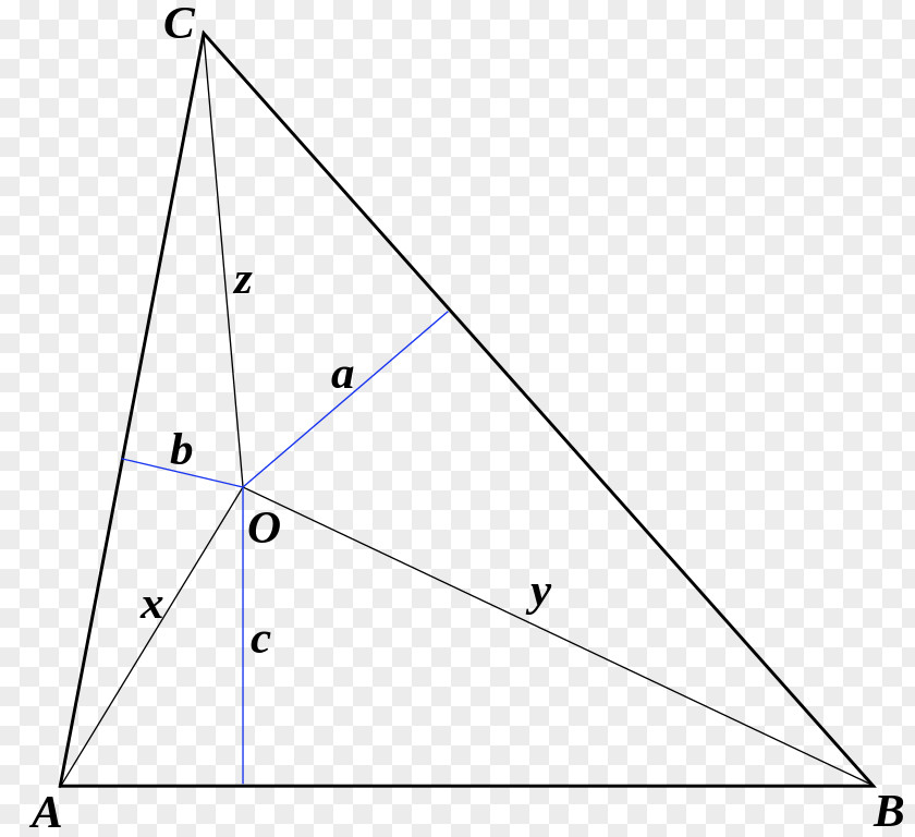 Triangle Erdős–Mordell Inequality Point Geometry PNG