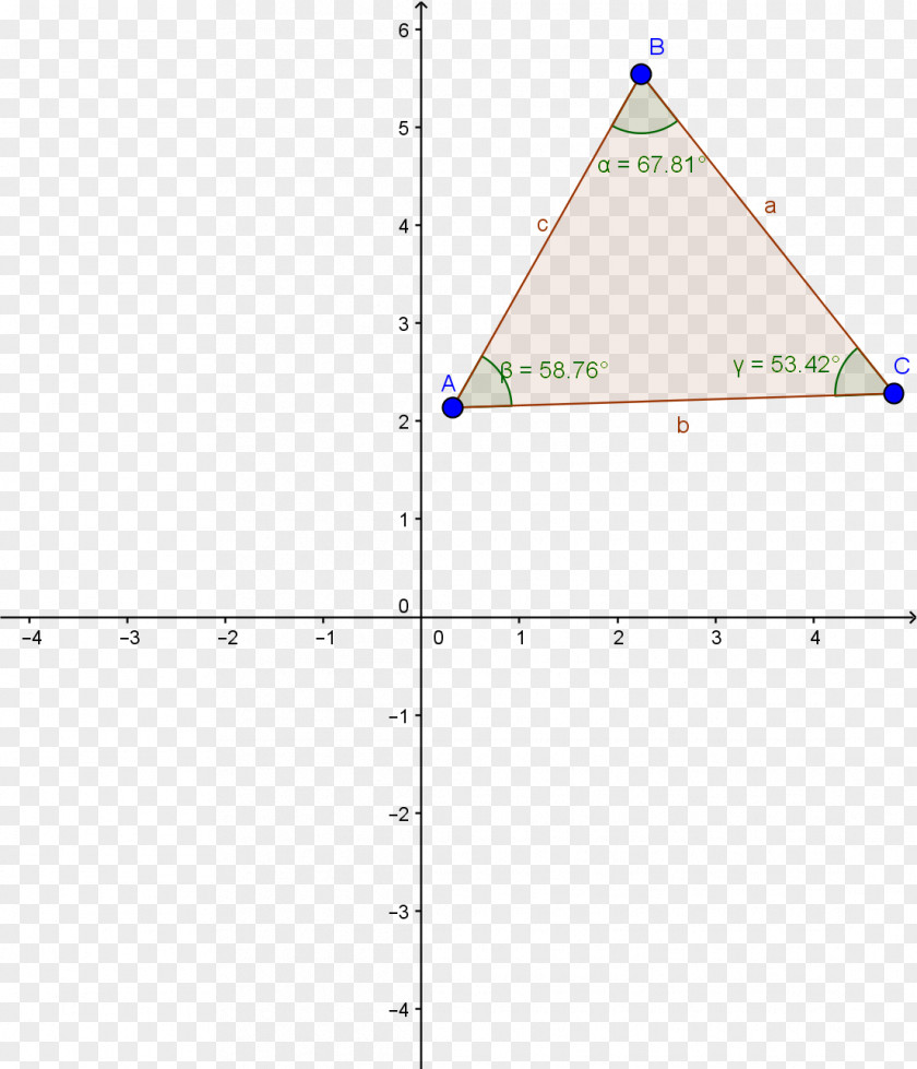 Triangle Point Diagram PNG