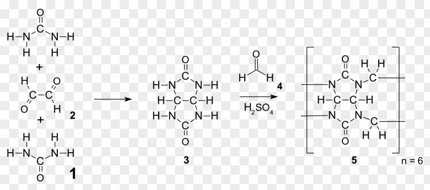 Cucurbitoideae Cucurbituril Formaldehyde Macrocycle Methylene Group Urea PNG