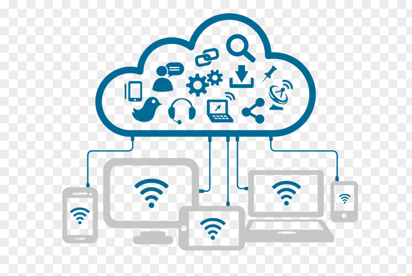 Cloud Computing Internet Access Storage PNG