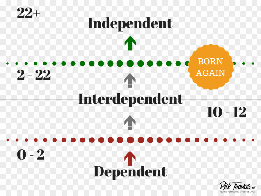 Line Document Logo Angle PNG