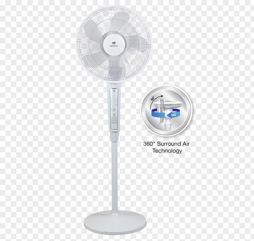 Stand Fan Havells Company Millimeter PNG