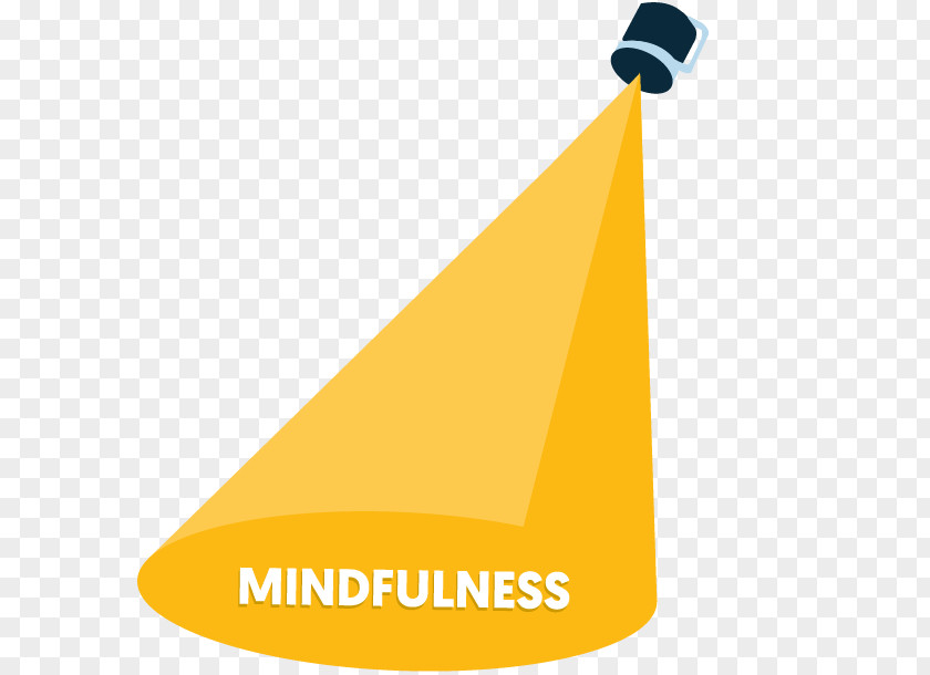 Attention Organization Mindfulness In The Workplaces Leadership Distraction PNG