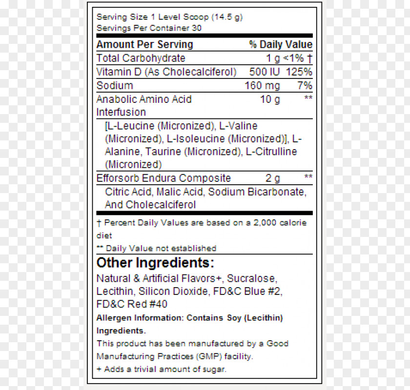 Catabolism Bodybuilding Optimum Nutrition Pro Gainer Complex Flan Custard Vanilla PNG