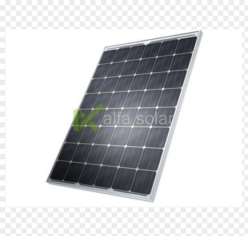Energy Solar Panels Battery Charger PNG