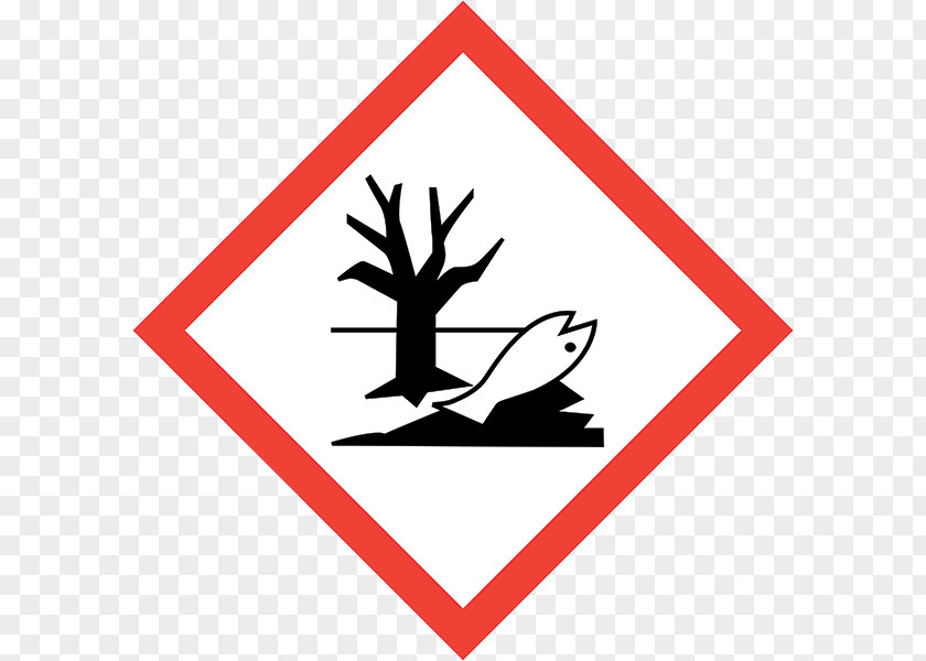 Natural Environment GHS Hazard Pictograms Globally Harmonized System Of Classification And Labelling Chemicals Environmental PNG