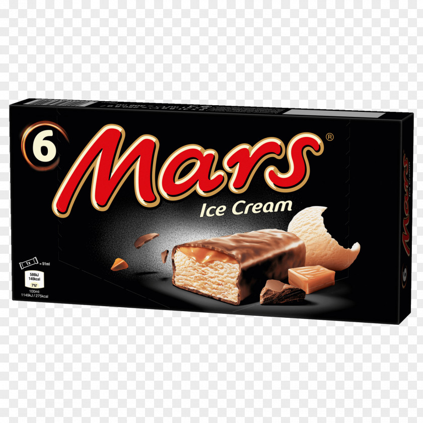 Ice Cream Mars Bounty Chocolate Bar PNG