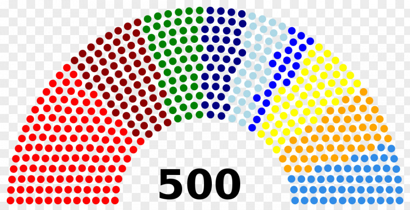 Weimar Republic National Assembly German Federal Election, 1919 Italian General PNG