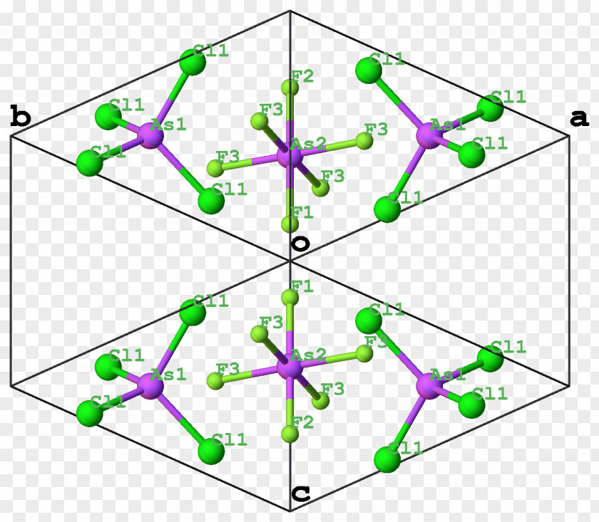 Chemistry Crystal Structure Atom Phosphorus Pentachloride PNG
