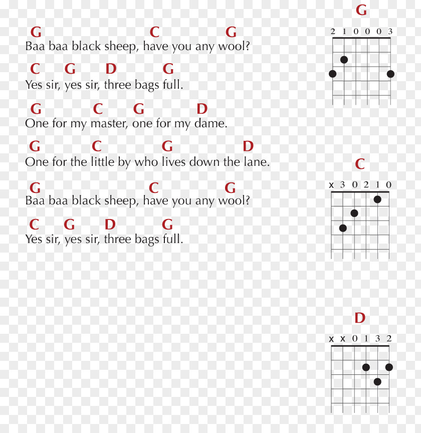 Document Line Point Angle Music PNG Music, baa black sheep clipart PNG