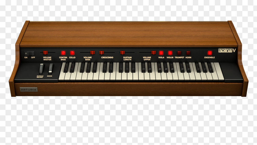 Musical Instruments Ondes Martenot Nord Electro Electric Piano ARP String Ensemble Digital PNG
