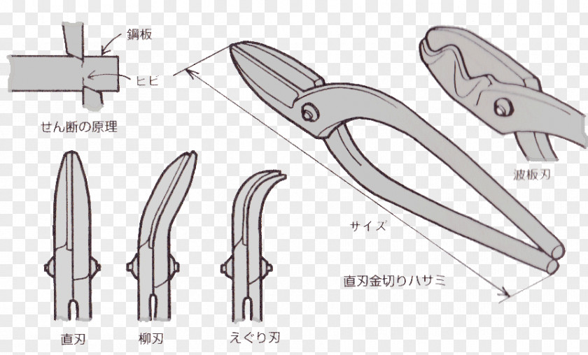 Pliers /m/02csf Drawing Line Product Design PNG