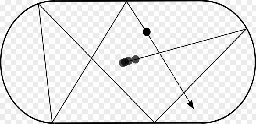 Billiards Dynamical System Hilbert Space Chaos Theory PNG