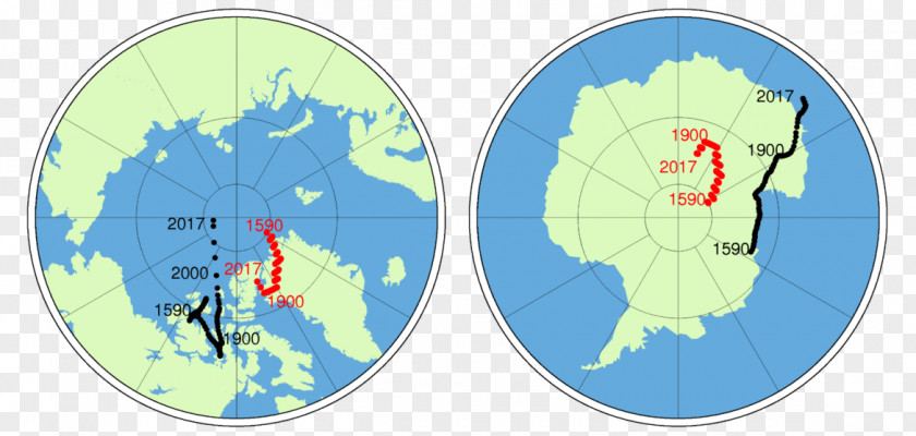 Magnetic North Pole Earth South Arctic Ocean PNG