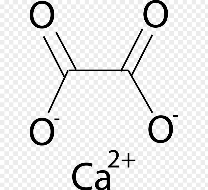 Calcium Oxalate Chloride Ammonium PNG