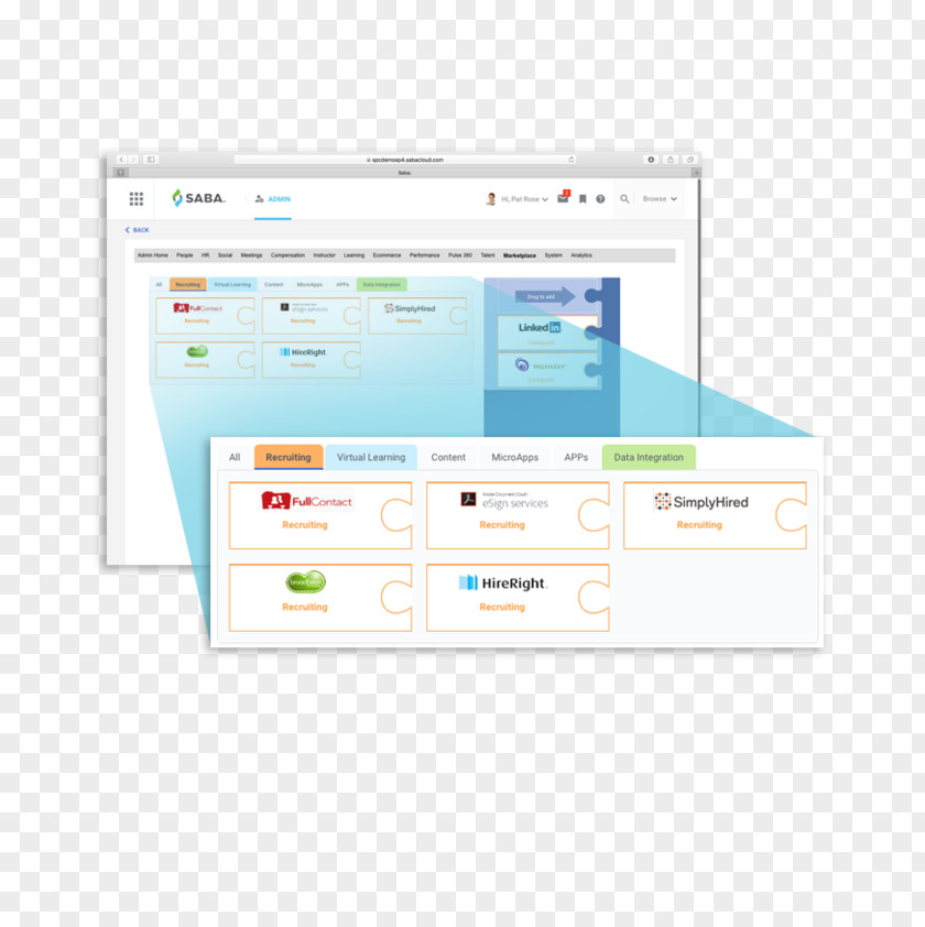 Elixir Aid Hospital Management System Saba Software Computer Onboarding Template Program PNG