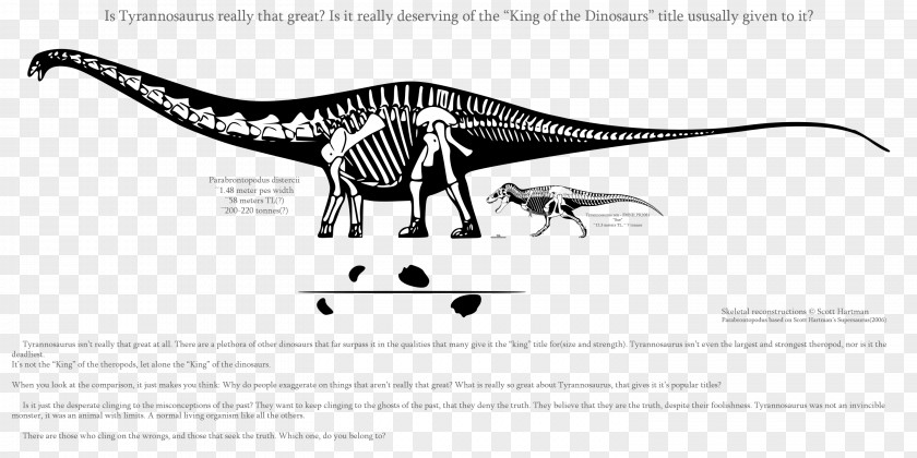 Tyrannosaurus Supersaurus Ultrasaurus Saurophaganax Dinosaur King PNG