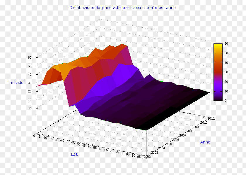 Angle Ollolai Line Circle Three-dimensional Space PNG