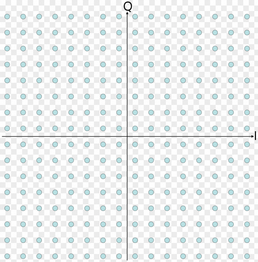 Quadrature Amplitude Modulation IEEE 802.11ac Constellation Diagram Wi-Fi MIMO PNG