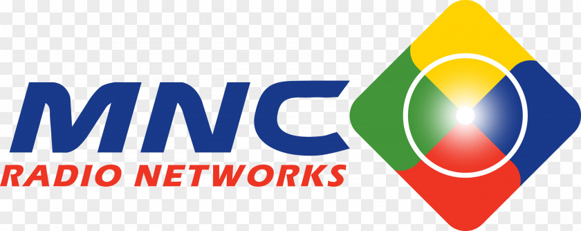 Business MNC Land Media Nusantara Citra PT. Radio Networks Group Corporation PNG