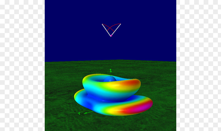 Inverted Vee Antenna Dipole Aerials Electrical Impedance Ohm PNG