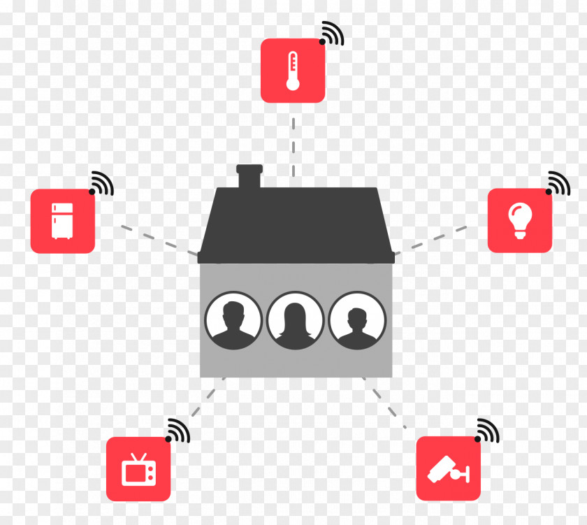 Bohimian Symbol Home Automation Diagram Image Clip Art Illustration PNG