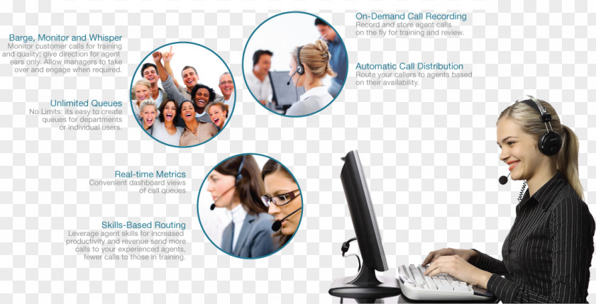 Call Center Typing Computer Woman PNG