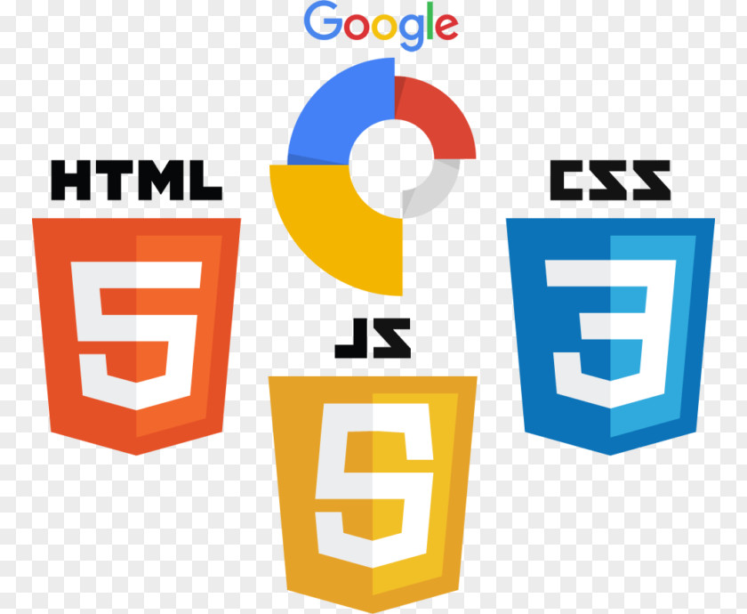 Web Design Development HTML JavaScript Cascading Style Sheets CSS3 PNG