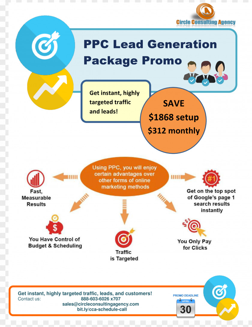 Marketing Campaign Pay-per-click Brand Small Business PNG