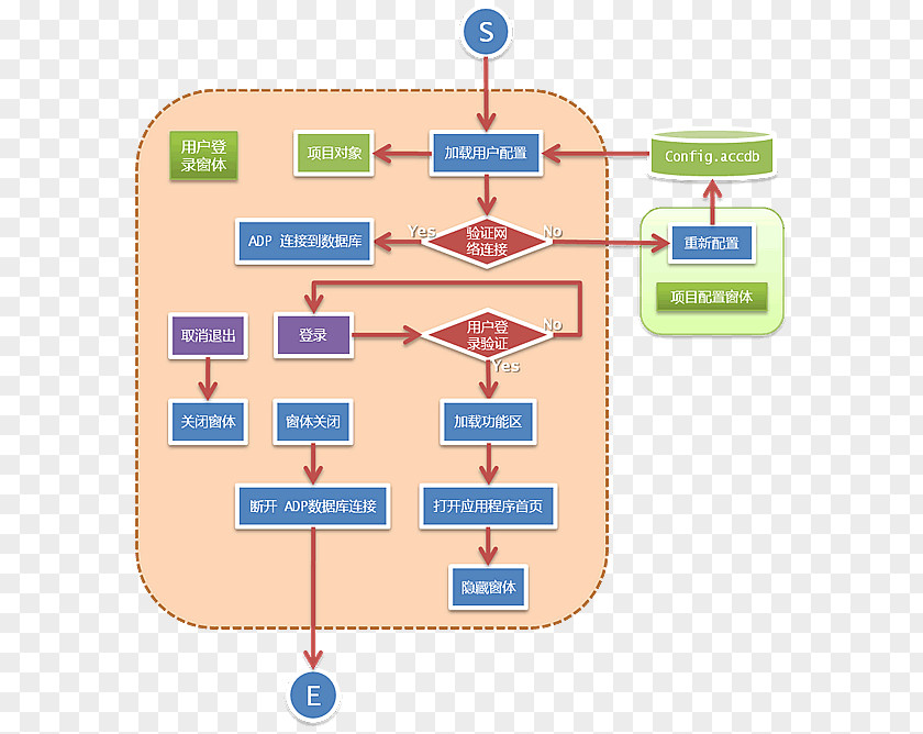 Water Diagram Line PNG