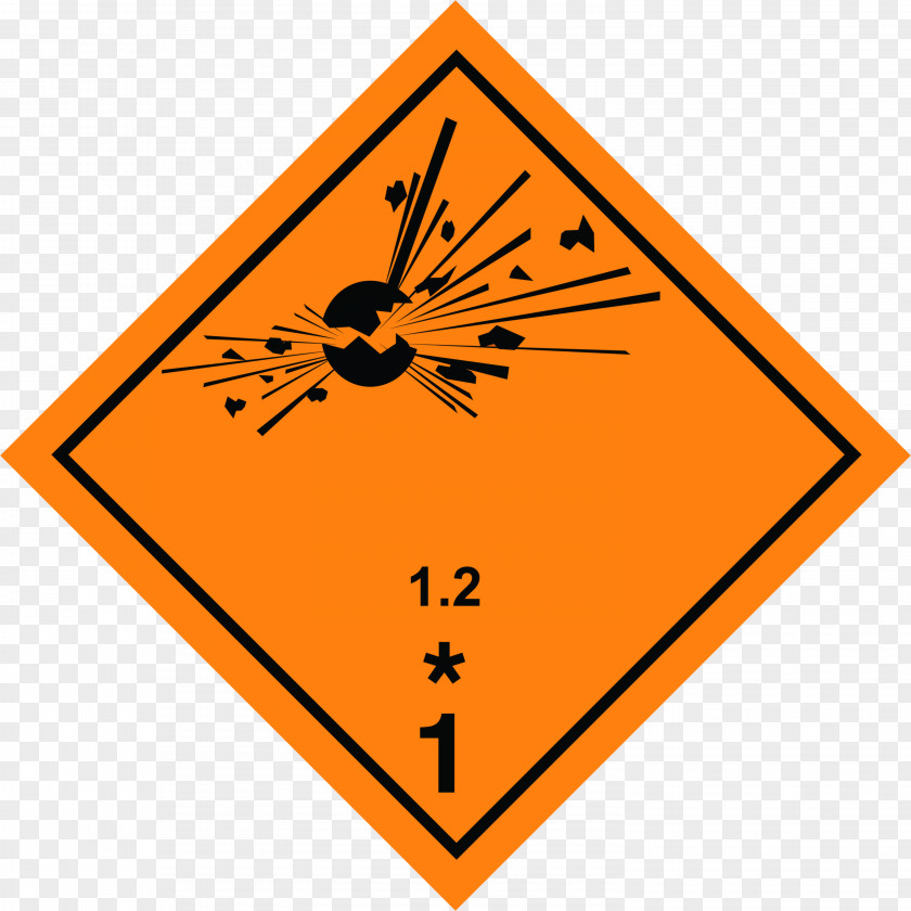 Dangerous Goods Globally Harmonized System Of Classification And Labelling Chemicals ADR Chemical Substance HAZMAT Class 9 Miscellaneous PNG