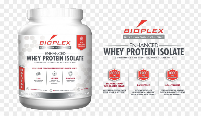 Health Dietary Supplement Whey Protein Isolate PNG