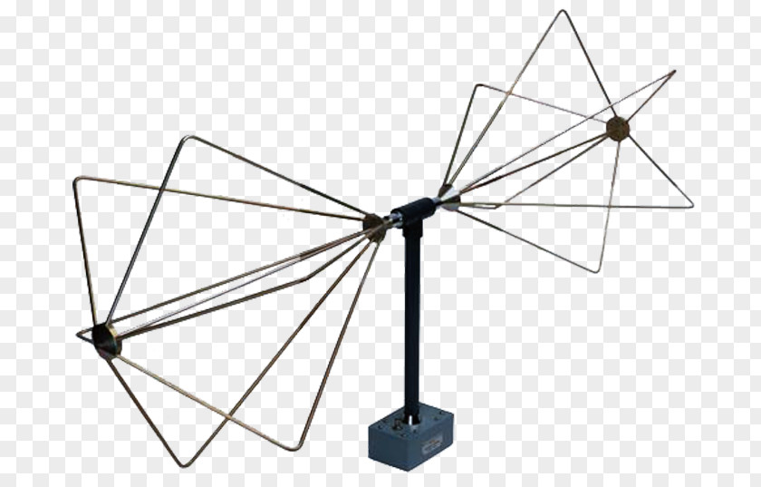 Antenna Biconical Aerials Log-periodic Dipole Loop PNG