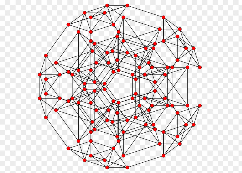 5simplex Symmetry Dihedral Group Cantellated 5-simplexes Angle Plane PNG